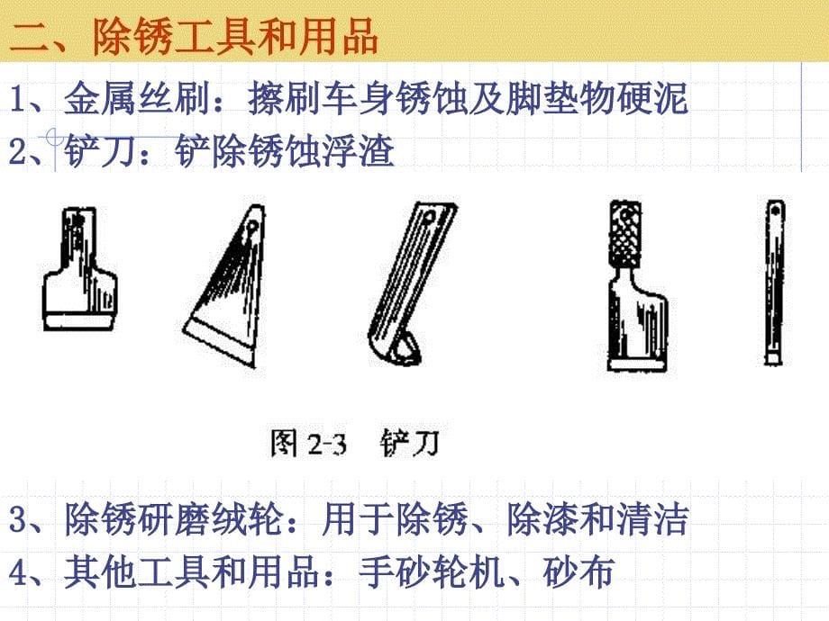 二汽车美容工具设备及附件_第5页