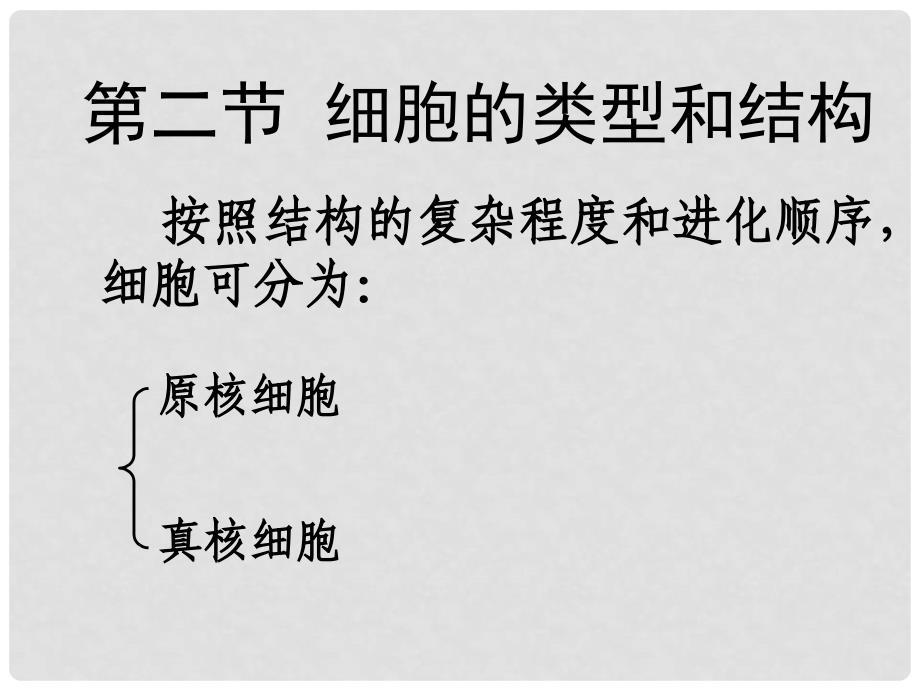 江苏省赣榆县外国语学校高考生物一轮复习 3.2原核真核细胞膜细胞壁课件 苏教版_第1页