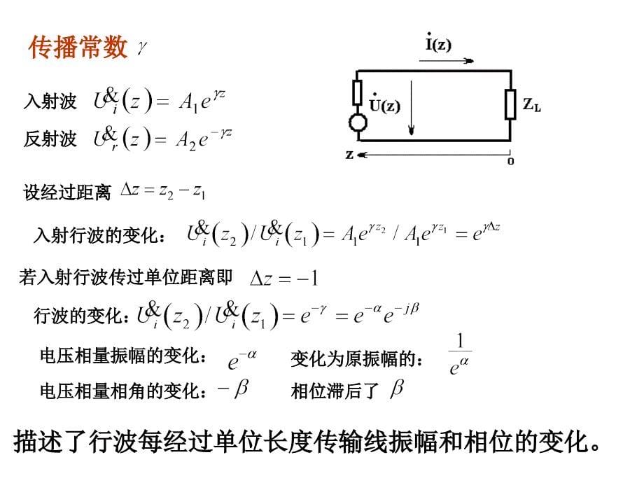 微波技术：第2章 长线理论4_第5页