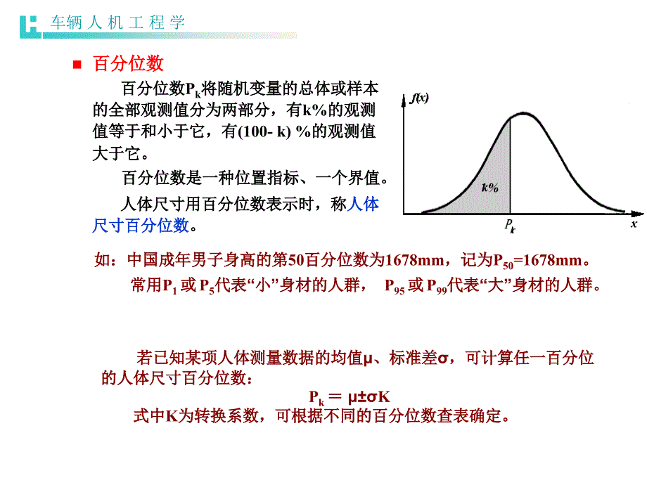 第2章车辆人机学课件_第2页