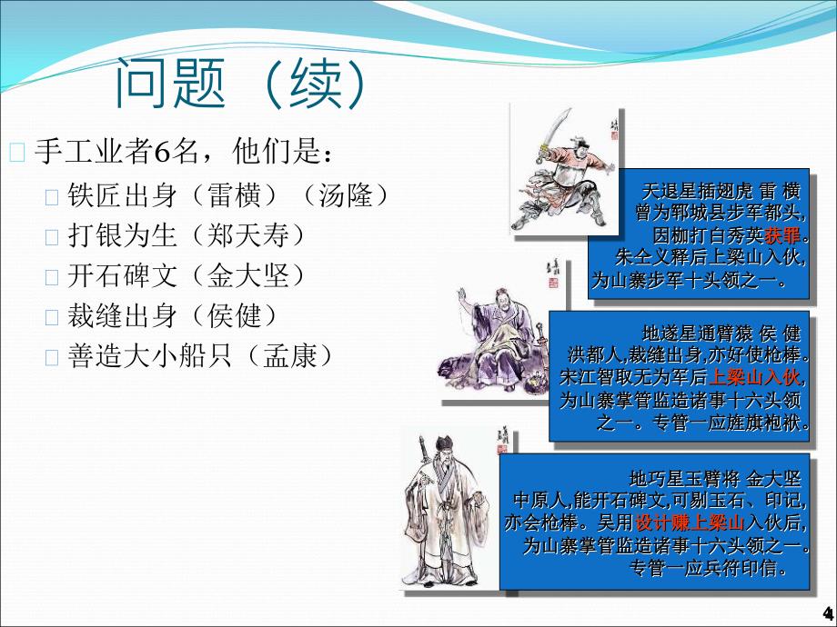 会计学原理：第五讲 会计循环Ⅱ：以制造业为例 - 副本20150601_第4页