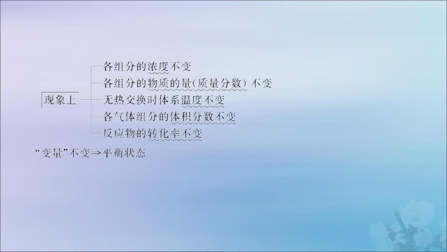 2020年高考化学二轮复习第1部分专题整合突破专题2化学基本理论第8讲化学反应速率与化学平衡_第5页