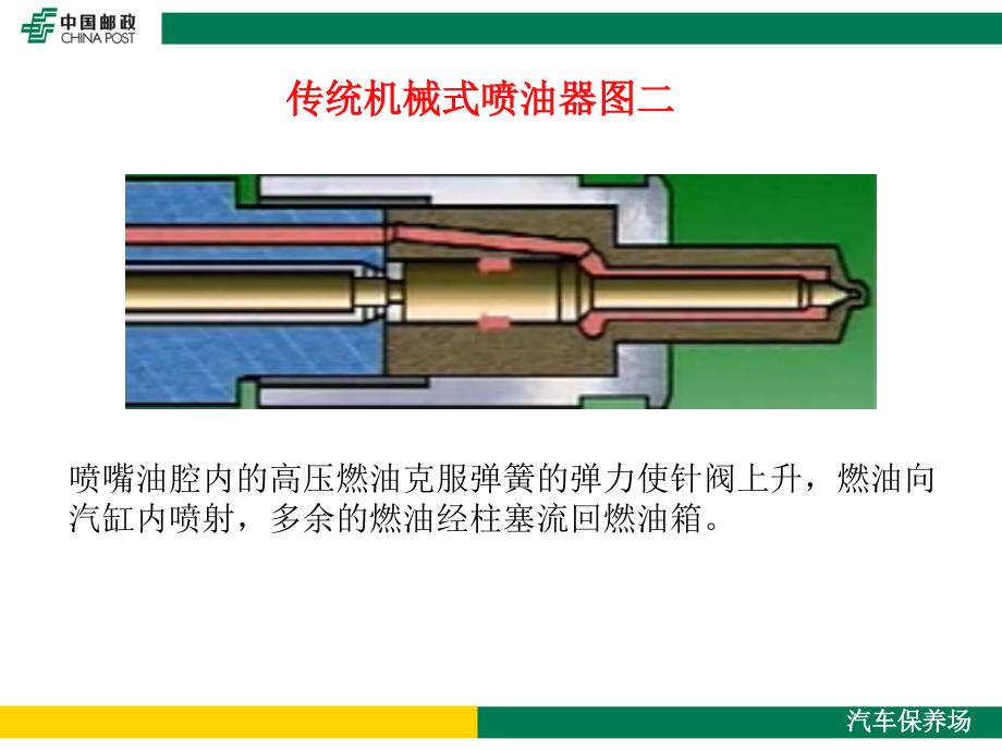 博世高压电控共轨电磁喷油器结构原理及检测方法_第3页