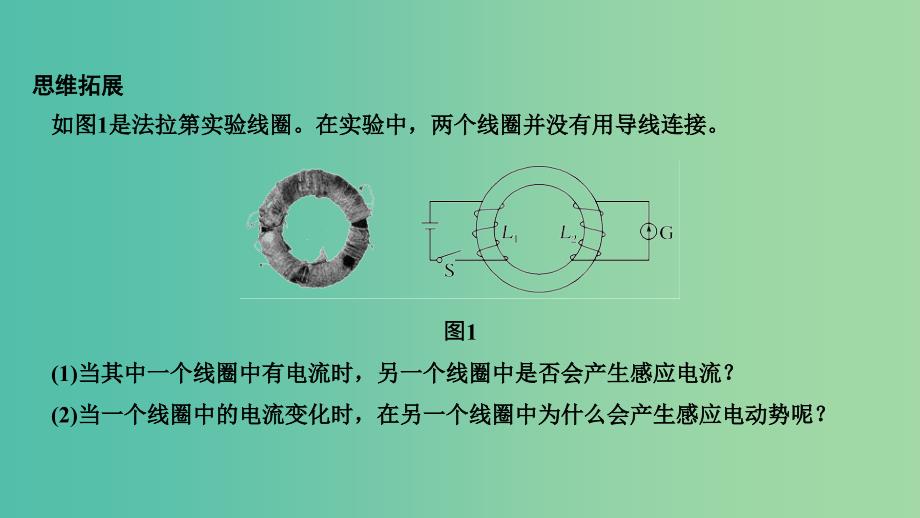 新课标2018-2019学年高考物理主题三电磁感应及其应用3.1电磁感应3.1.6互感和自感课件新人教版选修3 .ppt_第3页