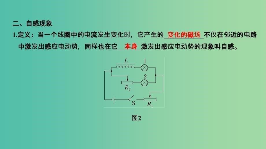 新课标2018-2019学年高考物理主题三电磁感应及其应用3.1电磁感应3.1.6互感和自感课件新人教版选修3 .ppt_第5页