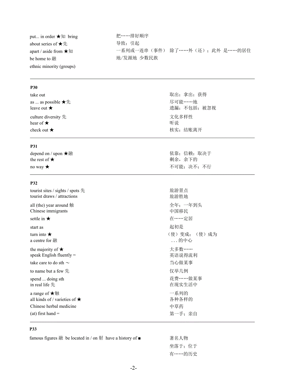 新人教必修三Unit 3词块和教材金句_第2页