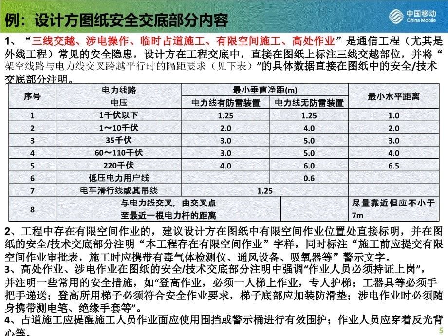 通信工程监理基本知识现场监理一般流程交流技术课件_第5页