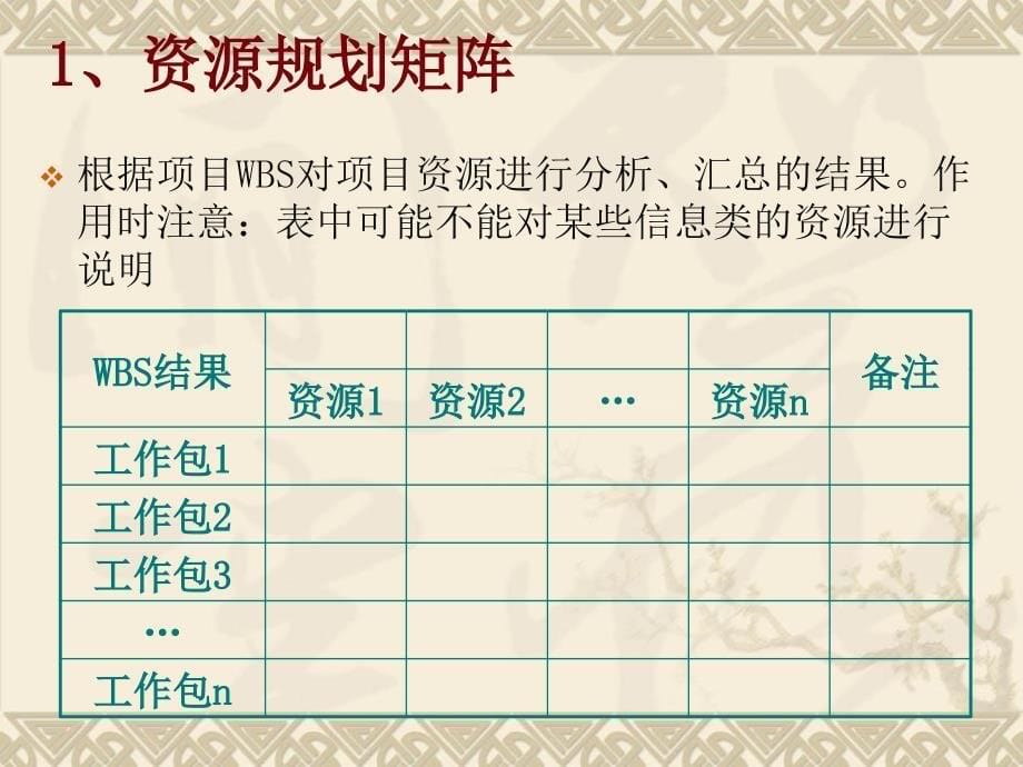 项目计划3资源费用_第5页