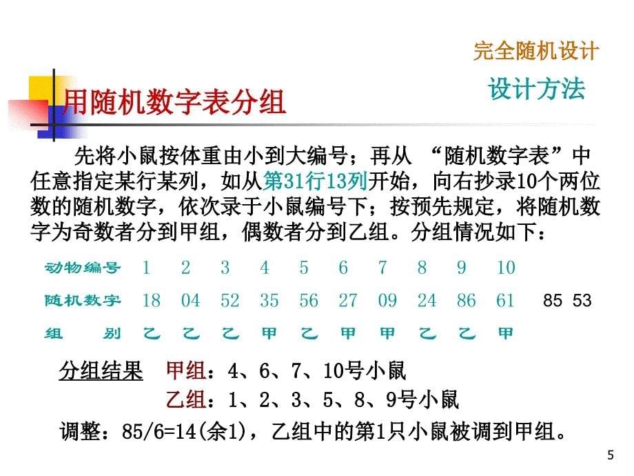 医学统计学：常用实验设计方法_第5页