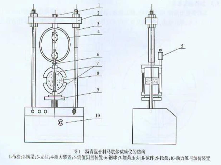 马歇尔稳定试验仪_第4页