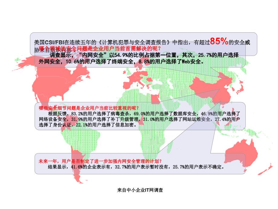 产品介绍北信源内网安全管理系统介绍_第4页