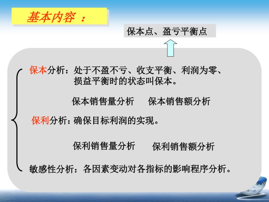 第三章本量利分析课件_第3页