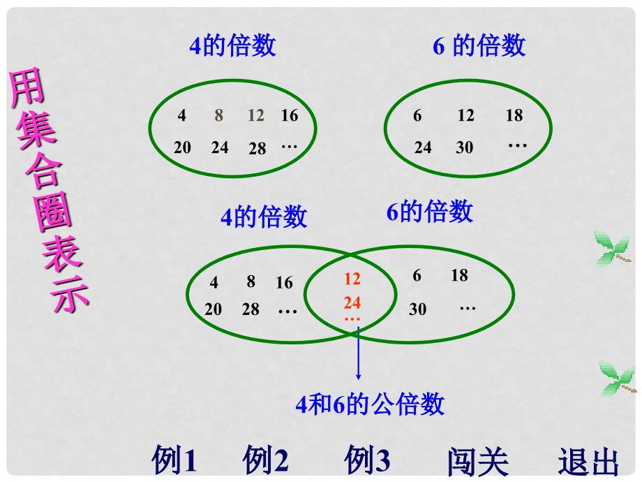 五年级数学下册 最小公倍数3课件 人教版_第4页