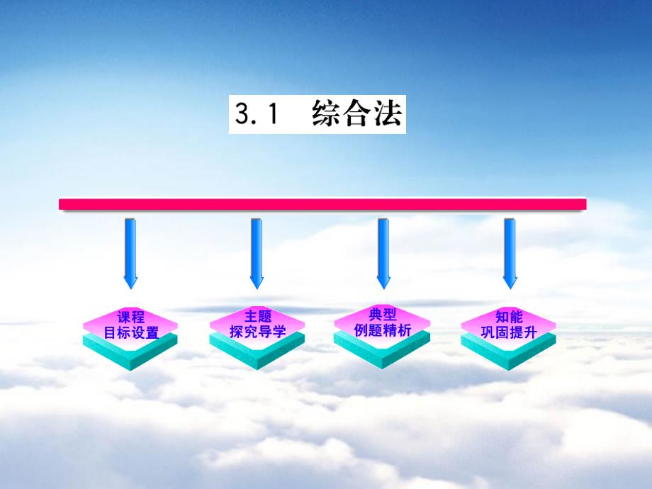 北师大版数学选修12课件：第3章综合法_第2页