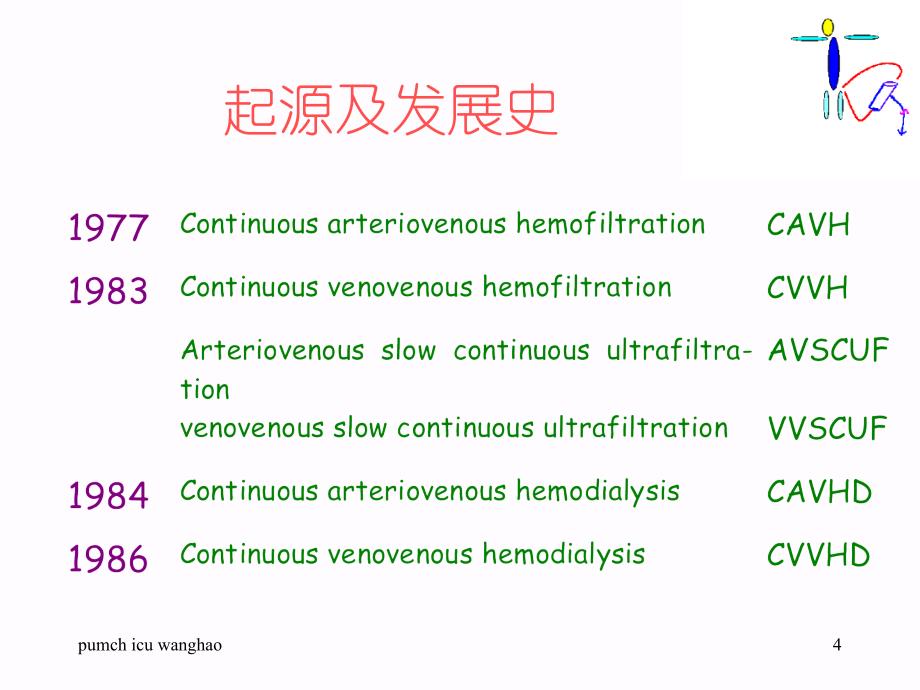 连续血液净化_第4页