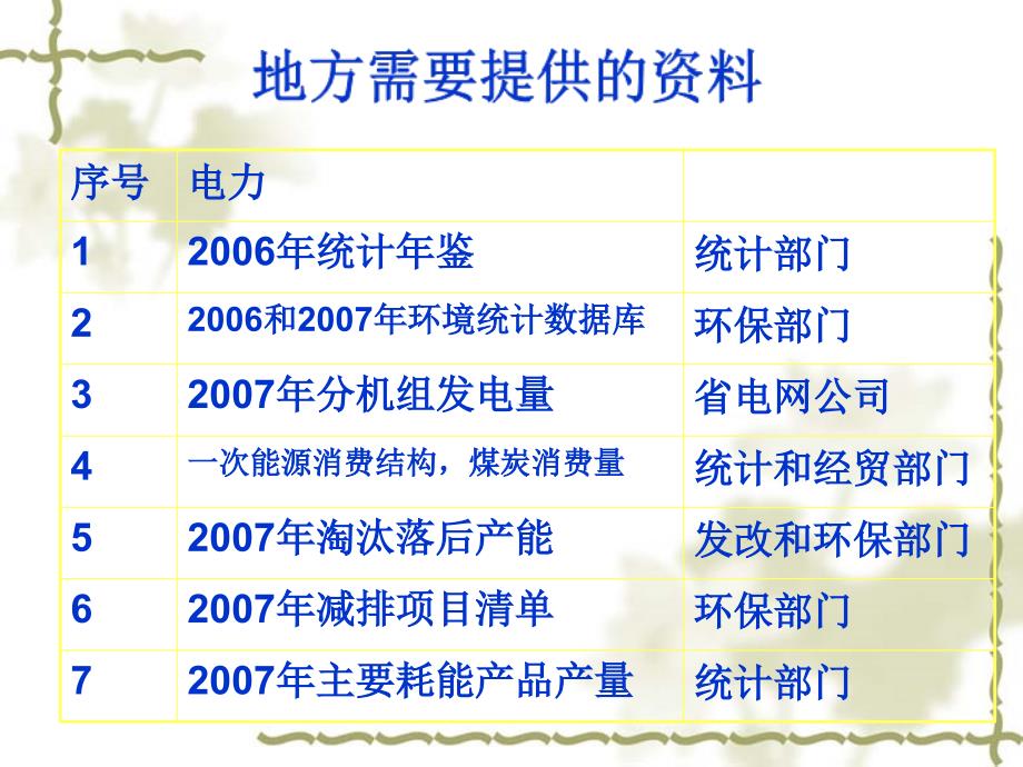 重大环境污染事故防范和应急技术体系研究——重大环境污染事故_第2页