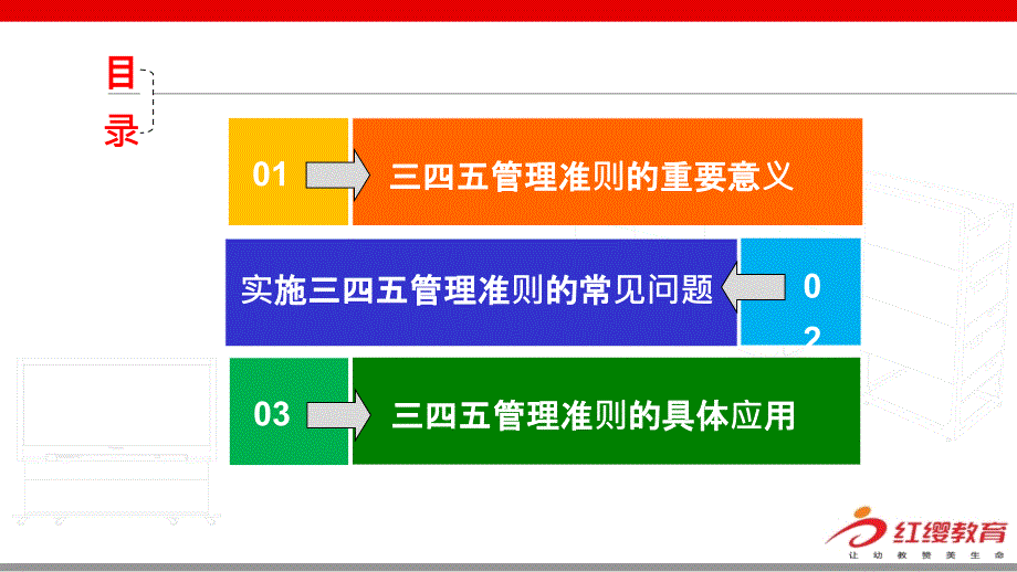 三四五管理准则在工作中的应用_第2页