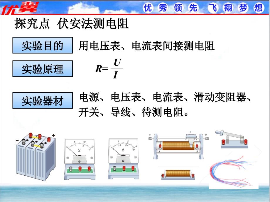 【课件】第3节第1课时“伏安法”测电阻_第3页