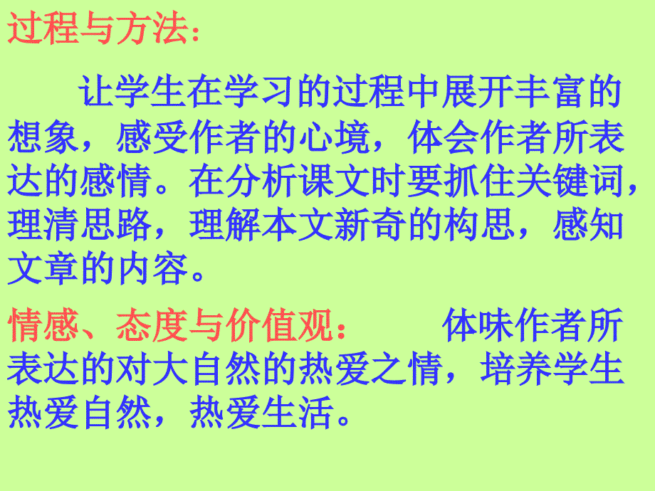 六年级上册语文课件1山中访友人教新课标_第4页