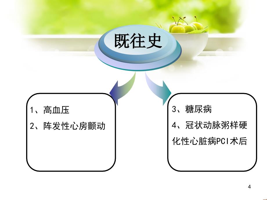 血透患者心衰的护理查房ppt课件_第4页