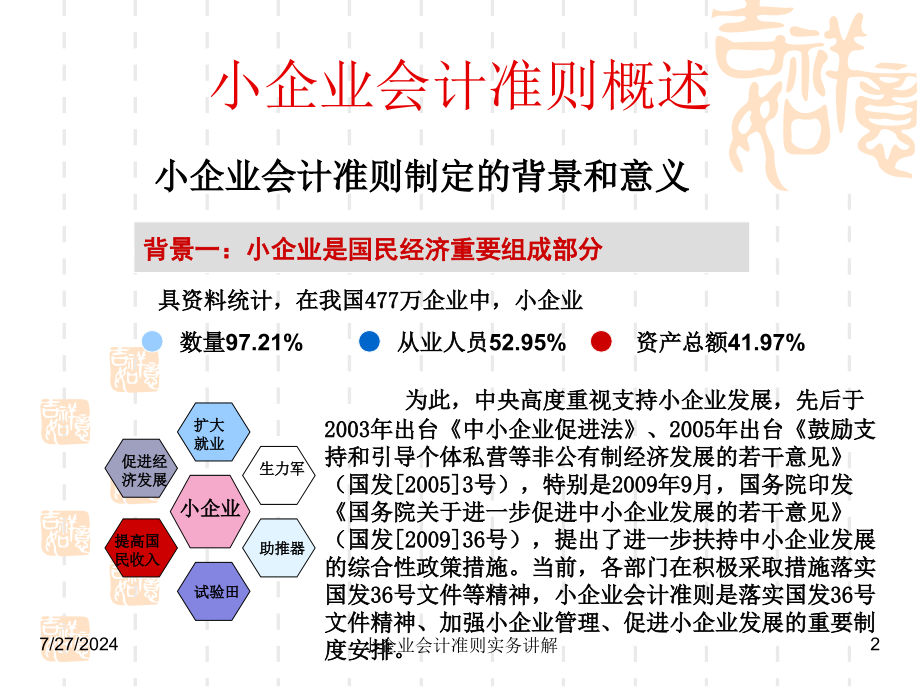 小企业会计准则讲解精装版_第2页