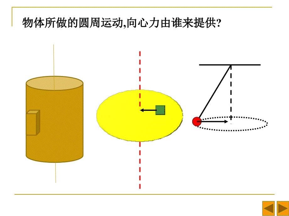 二节向心力向心加速度_第5页