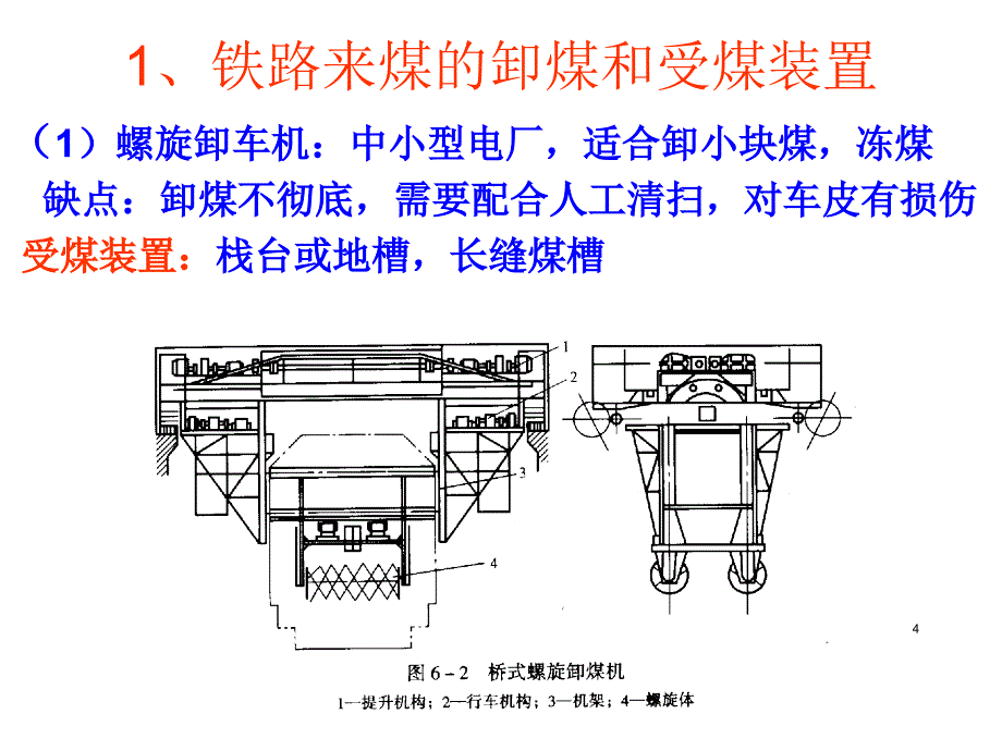 六火电厂输煤_第4页