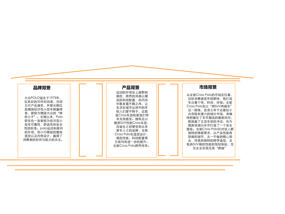 上海大众汽车CrossPolo整合营销方案_第2页