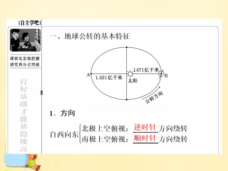 三维设计】2017版高考地理大一轮复习 第一章 宇宙中的地球（含地球和地图）第五讲 地球的公转（一）课件 新人教版_第3页