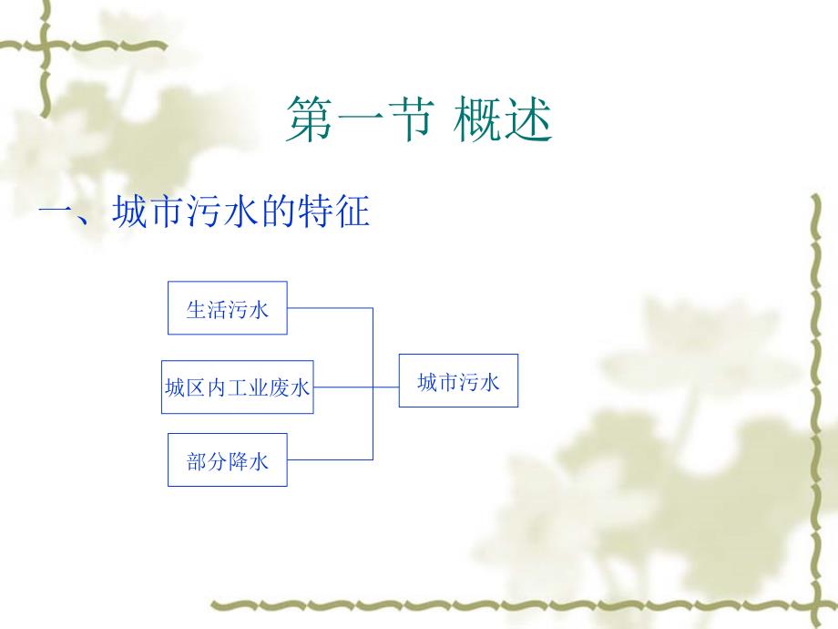 城市污水厂的设计_第3页