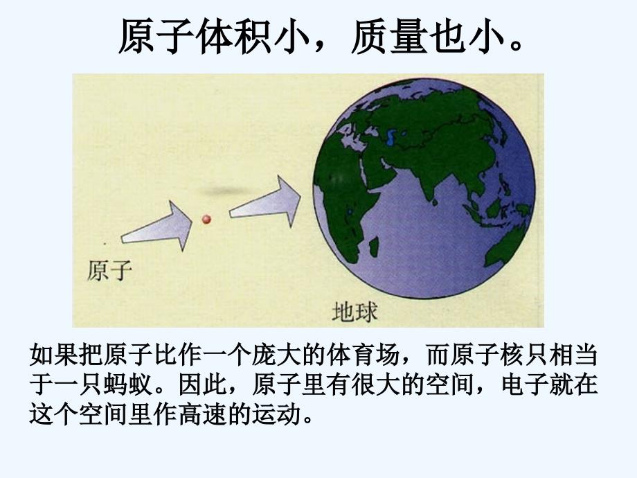 初中三年级化学上册第四单元物质构成的奥秘32原子的结构第二课时课件_第2页