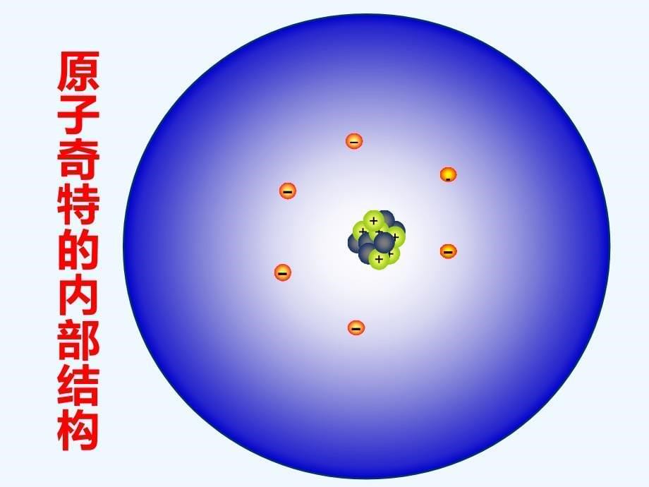 初中三年级化学上册第四单元物质构成的奥秘32原子的结构第二课时课件_第5页
