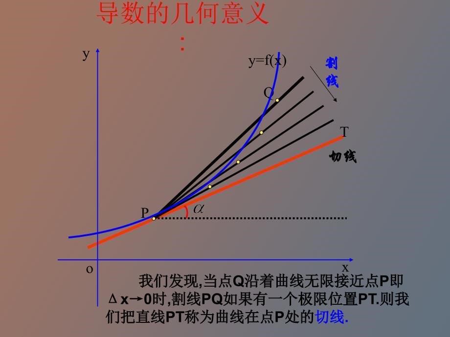 导数的几何性质_第5页