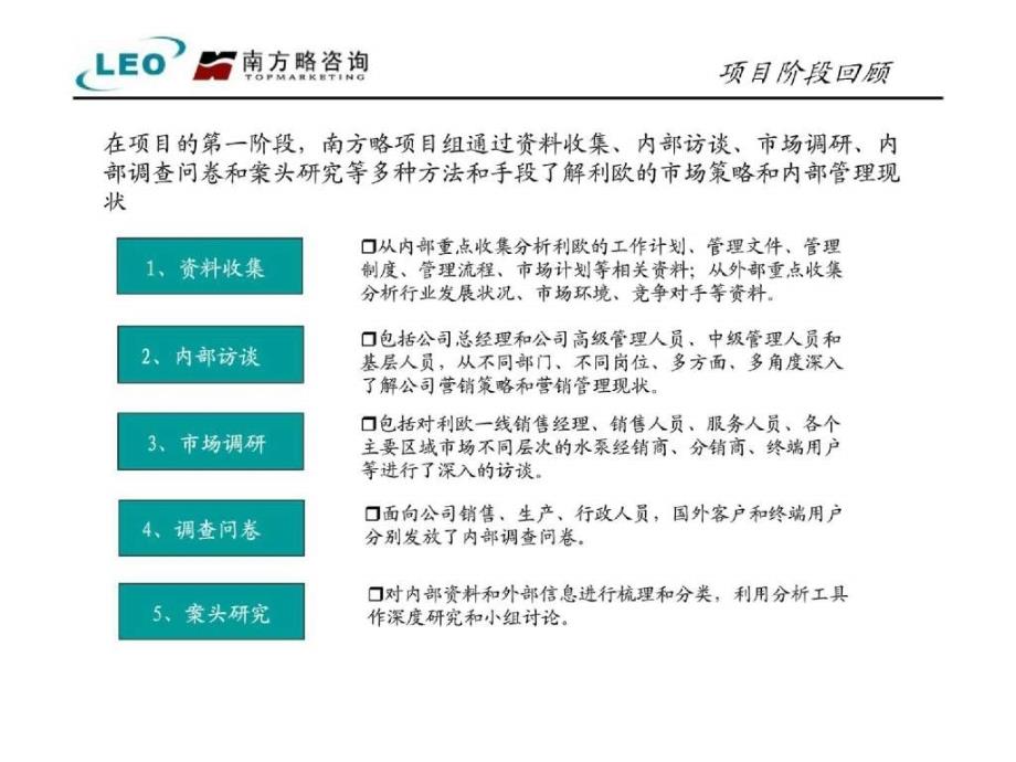 利欧股份营销管理咨询内部诊断报告_第3页