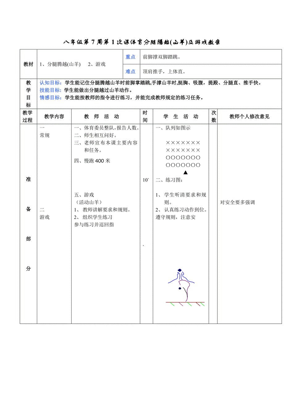 八年级第7周第1次课体育分腿腾越(山羊)及游戏教案_第1页