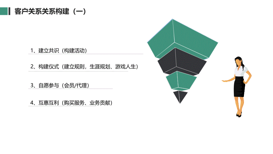 校企合作模式梳理_第4页