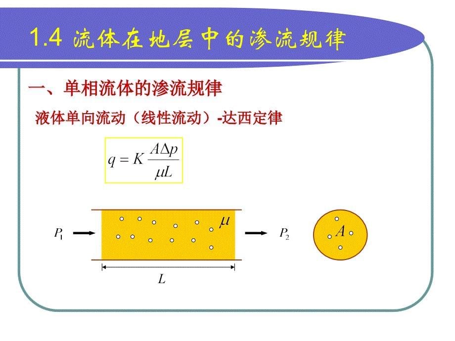 油藏及流体物理性质.ppt_第5页