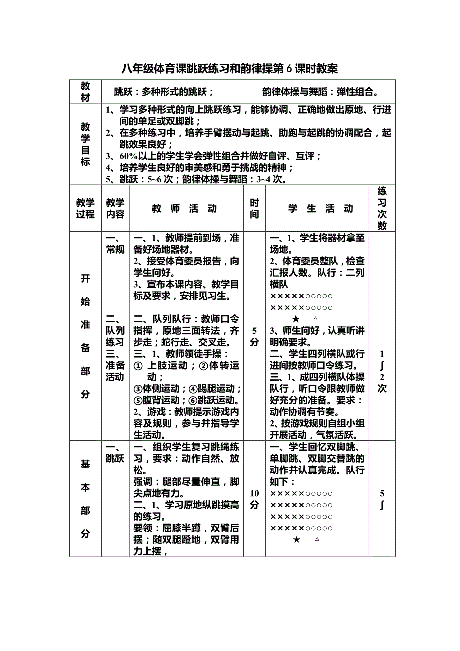 八年级体育课跳跃练习和韵律操第6课时教案_第1页