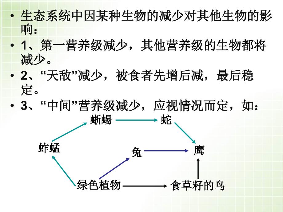 人教版52生态系统的能量流动课件.ppt_第3页