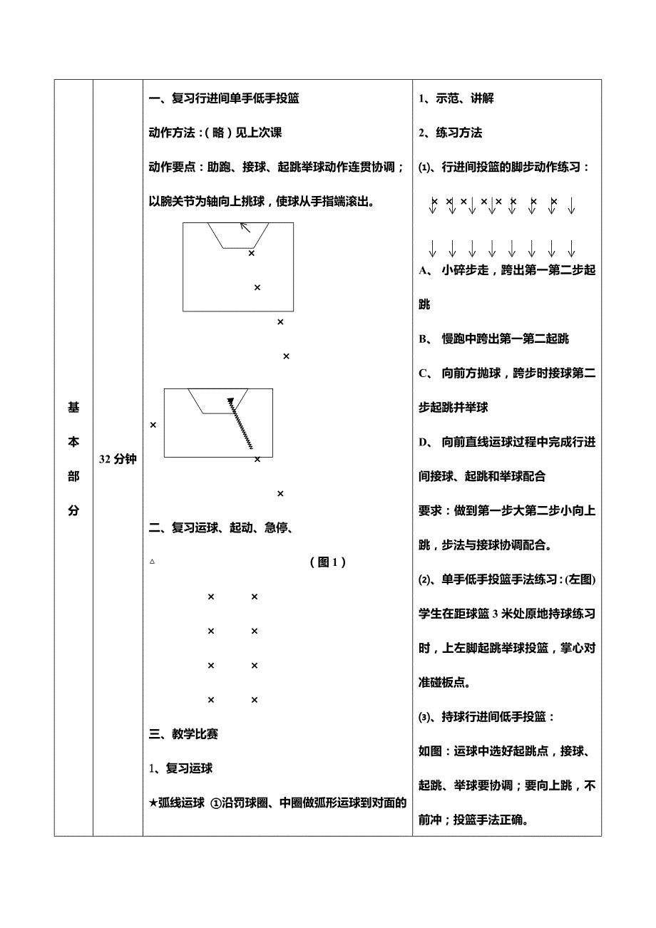 八年级体育课篮球基本技术动作第22课时教案_第2页