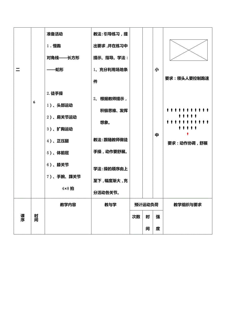 八年级体育课跑的练习和素质游戏第26课时教案_第2页