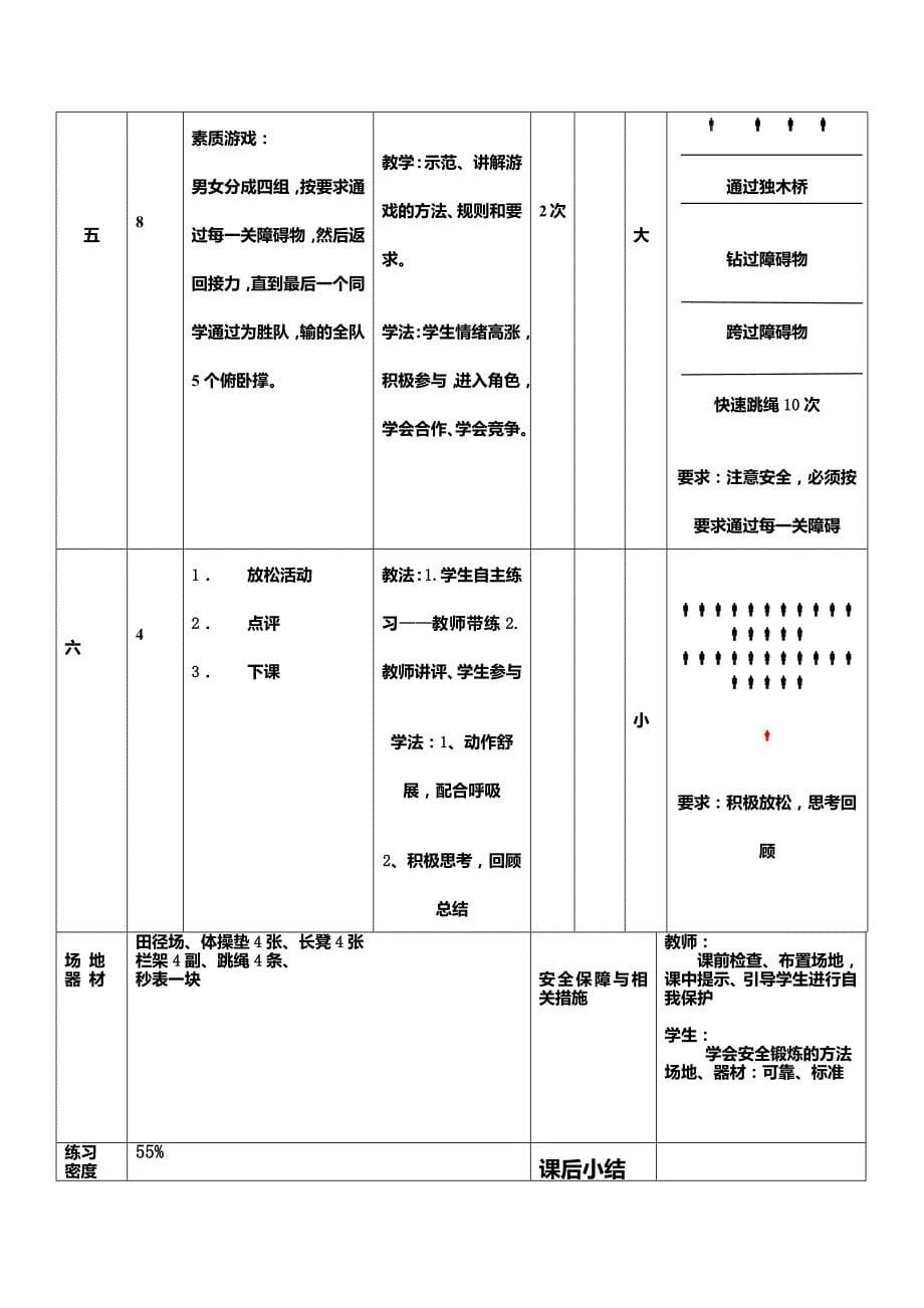 八年级体育课跑的练习和素质游戏第26课时教案_第5页