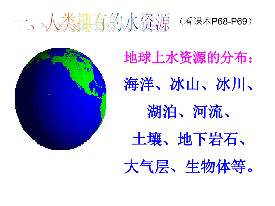 九年级化学爱护水资源2_第3页