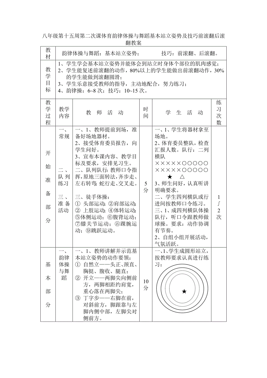 八年级第十五周第二次课体育韵律体操与舞蹈基本站立姿势及技巧前滚翻后滚翻教案_第1页