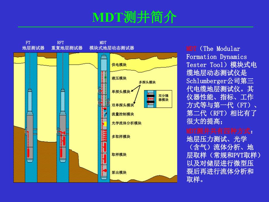 最新MDT测井解释及处理_第3页