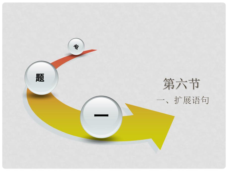 高三语文最新专项综合演练 1.6 扩展语句 压缩语段 考点整合1课件_第1页