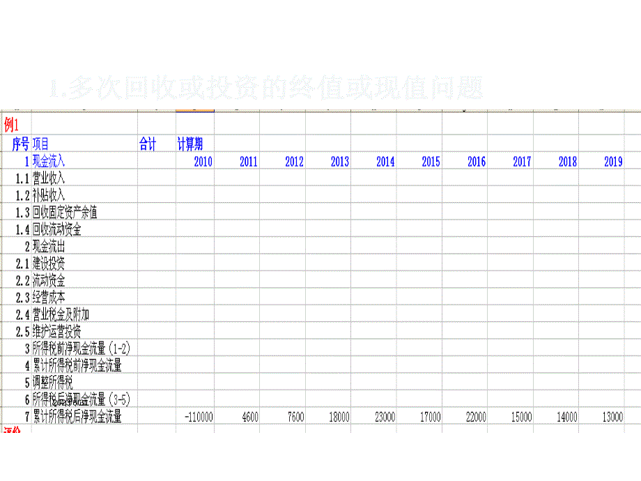 清华工程经济学课件chO3-资金的时间价值理论-2_第4页