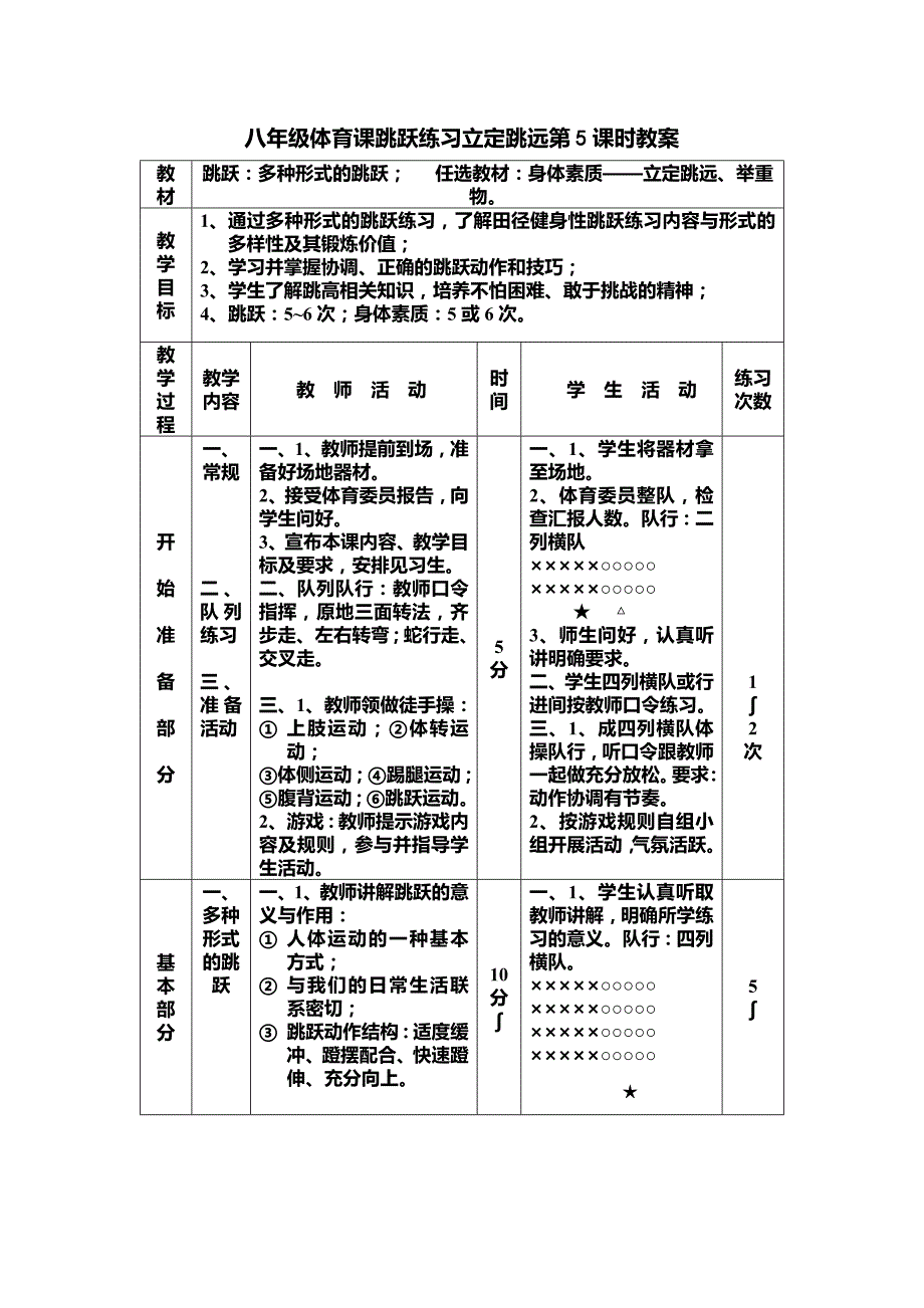 八年级体育课跳跃练习立定跳远第5课时教案_第1页