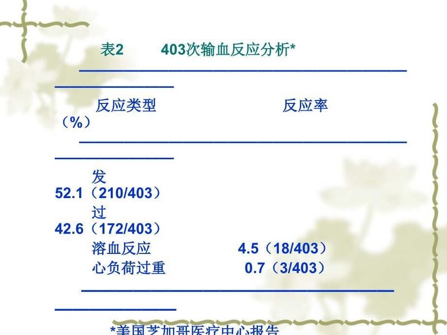 临床用血注意事项_第5页