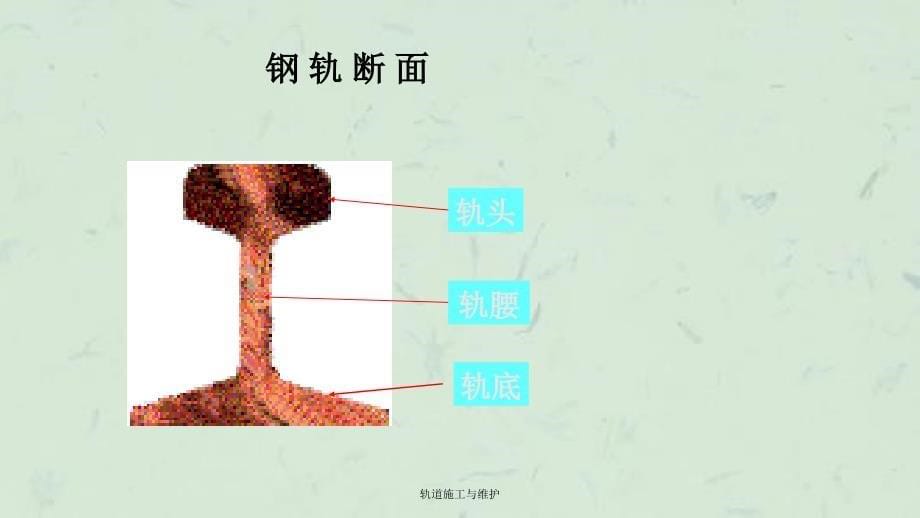 轨道施工与维护课件_第5页